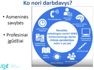 Metodinis pasitarimas