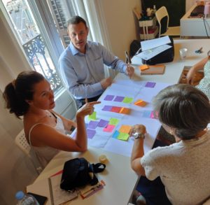 Įgūdžiai gyvenimui ir karjerai